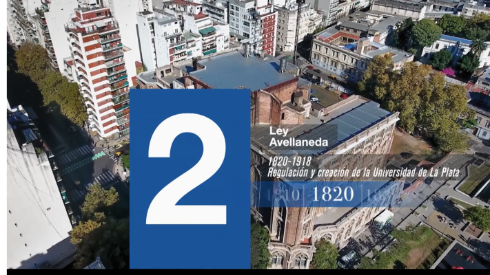 LEY AVELLANEDA