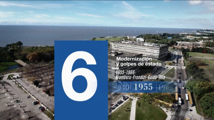 MODERNIZACIN Y GOLPES DE ESTADO