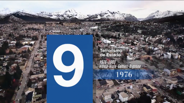 TERRORISMO DE ESTADO